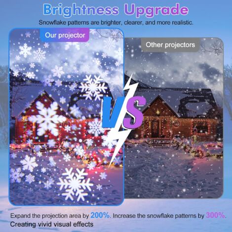 Christmas Snowflake Projector Lights Outdoor, 2024 Upgraded Snowfall LED Christmas Projector Lights- IP65 Waterproof Holiday Christmas Decorations For Outside Yard And House - View #2