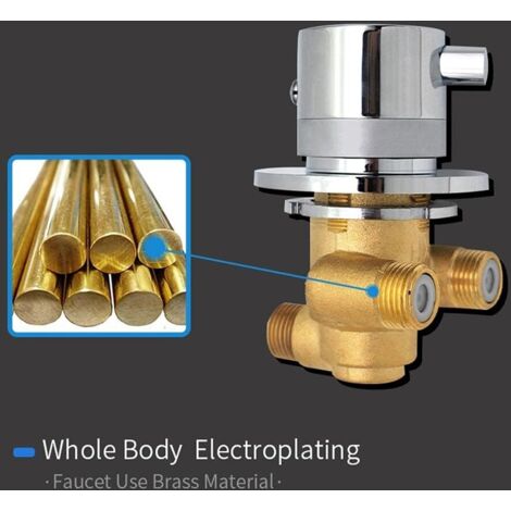 Thermostatic Mixer Brass Shower Mixer Valve Taps 1 Way Outlet Cold and Hot Water Mixing Wall Mounted