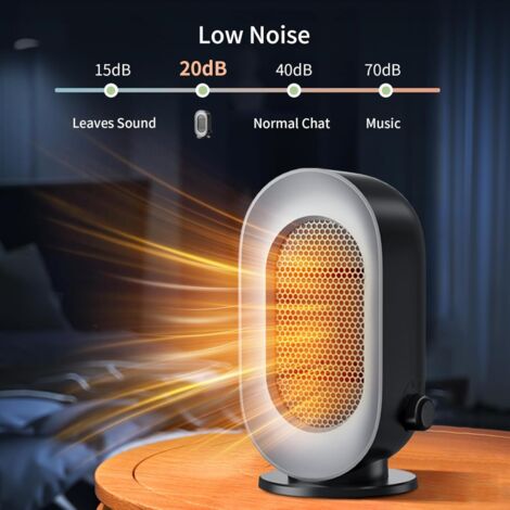 Portable Indoor Space Heater Mini Electric Heater Fan Overheat Tip Over Protection Fast Heating PTC Small Desktop Heater