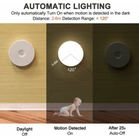 Led Night Light, Magnetic Motion Sensor Light Indoor with Free Adhesive Pads, Stick Anywhere, Wireless Sensor USB Rechargeable  Warm White  2 Pack