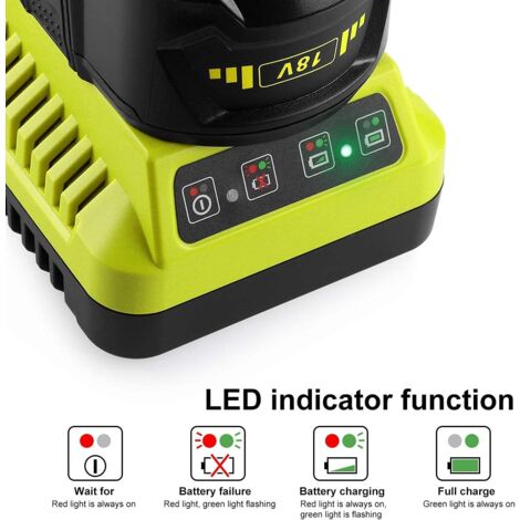 3A 12V-18V Replacement Charger for Ryobi 18V Charger P117 P118