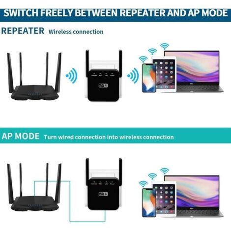 NETVIP Répéteur WiFi Amplificateur sans Fil Puissant, WiFi Extender Booster 300Mbps 2.4Ghz, 2
