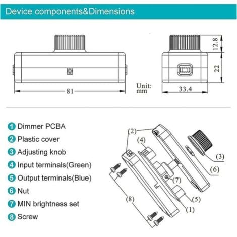 3-100W LED trailing edge phase dimmer (rotary dimmer), used for dimmable LED, incandescent, halogen lamps, 220-240V, CE plug switch, white YMYNY