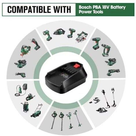 Bosch 18V Tool Battery Adapter, Makita 18VB Battery to Bosch 18VC Tool Converter, Makita Battery for Bosch C. MUMU Tools