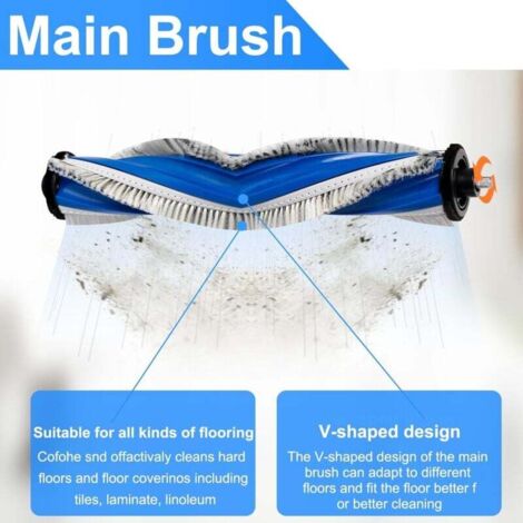 Compatible with ECOVACS DEEBOT X5 Omni/X5 Pro Robot Vacuum Cleaner Accessory Kit, including 1 rotating brush, 2 HEPA filters, 6 mops, 4 dust bags, 6 side brushes, 1 cleaning brush, replacement MUMU