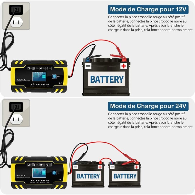 12V/24V 8A Intelligentes Batterieladegerät, 3-stufiger Batterieladegerät- Wartungs- und automatische Reparaturfunktion für Auto-Motorrad-LKW, AGM,  Gel, Nass, SLA (6-150AH)