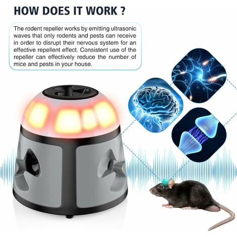 Ultraschall-Mäuse und Ratten, 360° Ultraschall-Mäuseabwehrmittel,  Anti-Mäuse mit LED-Licht, Ultraschallgerät für Schädlinge