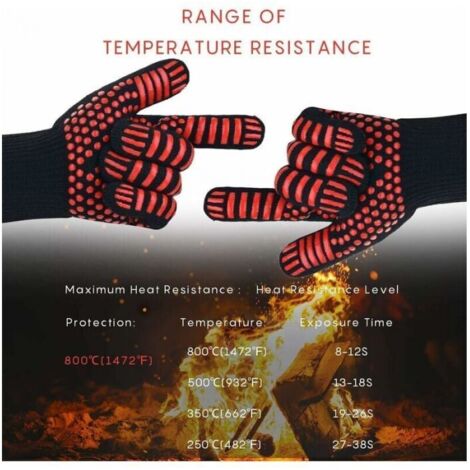 Guanti Da Forno In Silicone Resistente Al Calore Guanto Da Forno A Microonde Impugnature Antiscivolo