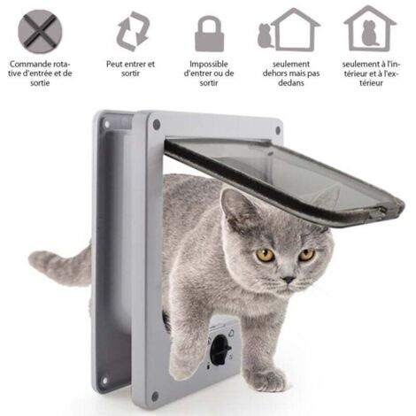 Tur Mit Katzenklappe