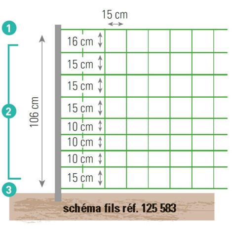 Filet électrifiable 1,06m - 50 m, pour chèvre BEAUMONT