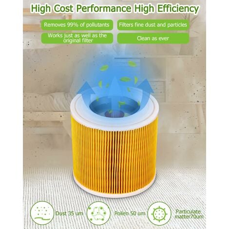 Lot de 2 Filtres pour Aspirateur Kärcher WD3 Premium, WD2, WD3P, MV2, MV3 - Filtre de rechange WD3 - 6.414-552.0