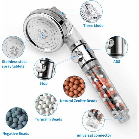 Pommeau Douche Haute Pression Pomme de Douche Anti Calcaire Filtrant，Douchette Économie d'Eau Universelle de Massage 3 Modes De Douche Convient à Salle De Bain Google