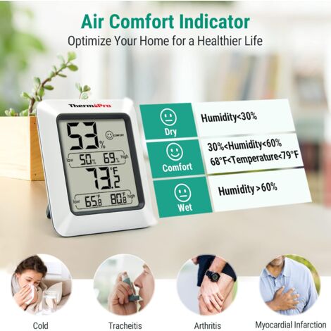 Thermomètre Hygromètre ThermoPro TP152 - Mesure Température Et Humidité - Horloge Intégrée - Ecran LCD 3,3"