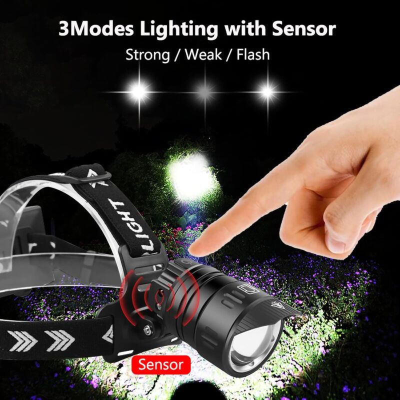 Lampe Frontale Super Brillante 10000 Lumens, Lampe frontale XHP99  Rechargeable USB avec Capteur de Mouvement, 3 Modes D'éclairage, Zoomable  pour