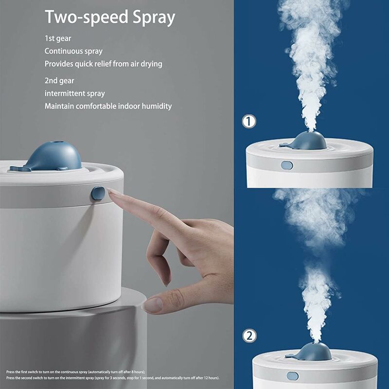 Humidificateur D'air Canareen 1,2L - Avec Lumière Nocturne - 2 En 1 Humidificateur Et Diffuseur