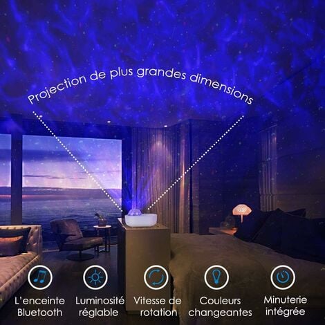 Projecteur Lumiere Bebe,3 Modèles 6 Films Rotatif Lampe Veilleuse Pour  Fille Enfant Chambre Ciel Nuit étoilée Plafond Decoration