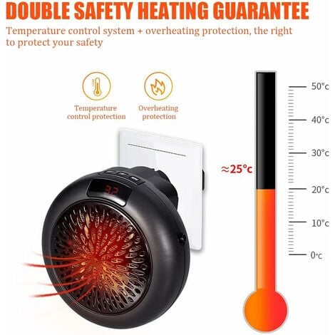 SWANEW radiateur soufflant salle de bain Aérotherme Chauffage Heat
