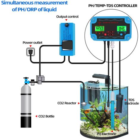 Testeur Qualité Eau 6en1 WiFi Mulcort - PH/TDS/EC/Temp, Pour Aquarium/Piscine