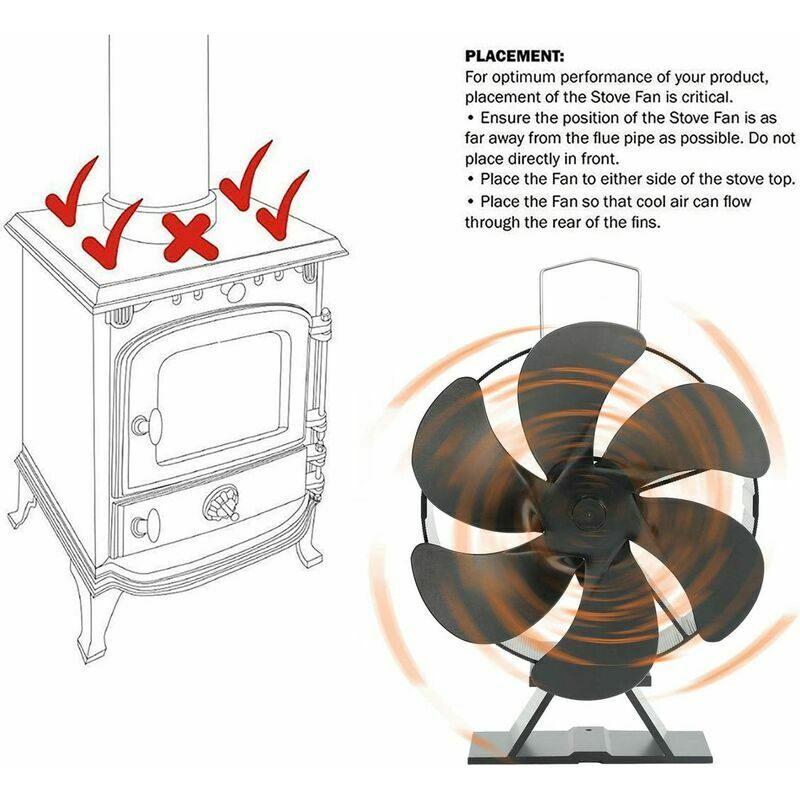 Ventilateur pour poêle à granulés - Ventilateurs de Foyer à