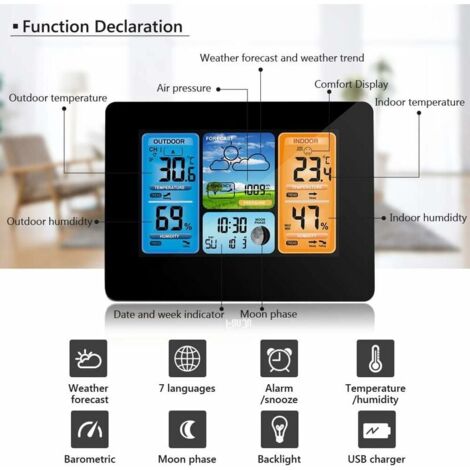 THOMSON 513629 - Station météo sans fil indicateur de la qualité de l'air