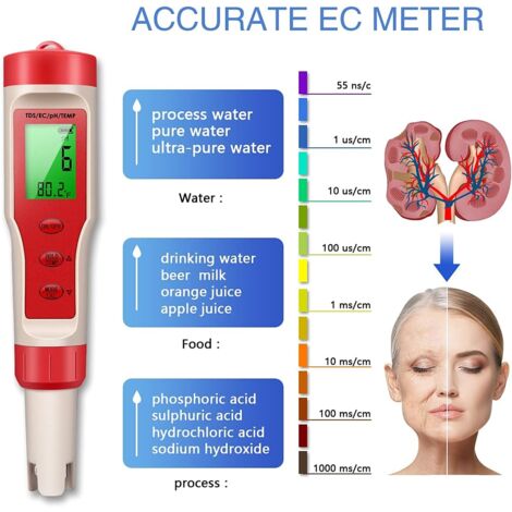 Testeur PH Haute Précision Pour Piscine - Écran LED Rétroéclairé Bleu, Précision ±0.01, Compensation Automatique Température - Simple D'utilisation - 9