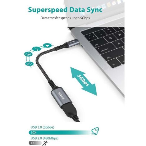 Adaptateur USB C vers USB A[Lot de 2] Câble OTG USB C Mâle vers USB A Femelle 3.0 Transmission de Données Rapide Compatible avec MacBook Pro 2018, Galaxy S9/S9+,Huawei P20 etc-Gris