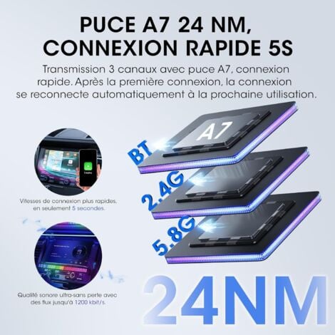 Adaptateur CarPlay sans Fil pour Apple Iphone, Convertit Le Carplay Filaire en sans Fil, clé CarPlay, Compatible avec Les Voitures 2016+ et iPhone iOS 10+, Plug and Play, EZ Connect, Carplay Voiture