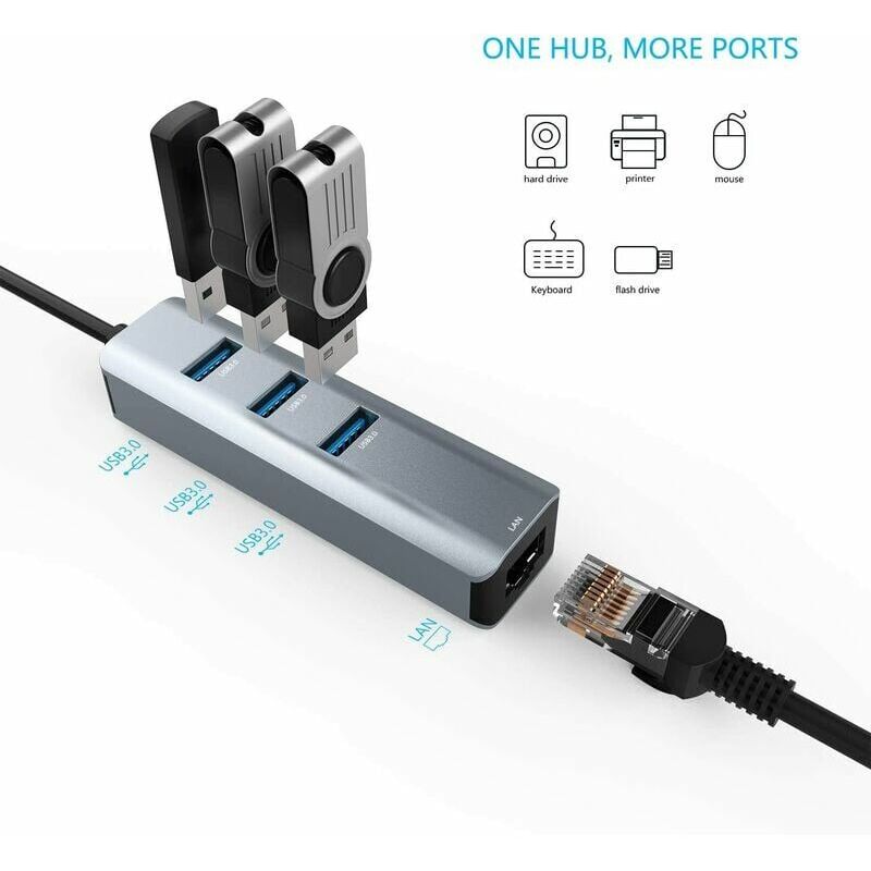 Adaptateur pour MacBook Pro 2019/2018/2017 Hub USB C, Adaptateur MacBook  Thunderbolt 3, Dongle USB C 10-en-1 avec Gigabit 