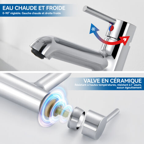 HomeLava Robinet De Baignoire Avec Douchette Mitigeur De Douche à Main