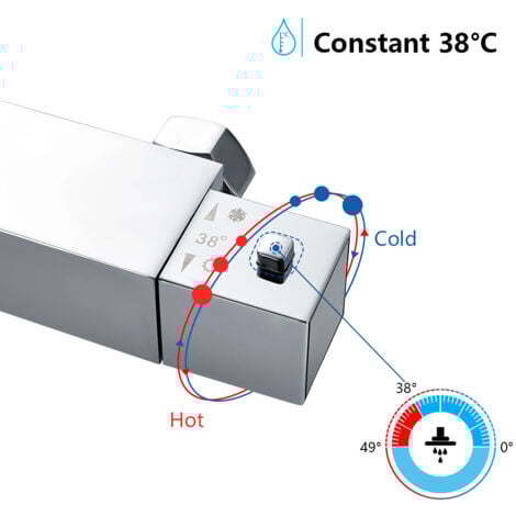 Auralum Élégant Colonne de Douche Thermostatique Ensemble de Douche Hauteur Réglable Système de Douche en Pluie
