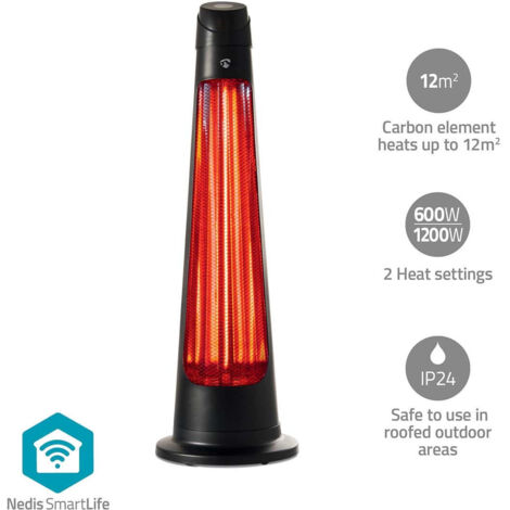 Pricenet HTPA21BKW Chauffage Terrasse Noir 1200 Watts (1/5)
