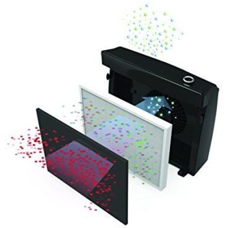 Fellowes AeraMax HEPA PT65 filtre pour purificateur d'air (1/5)