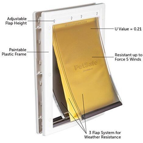 Porte plastique extreme weather taille L (1/5)