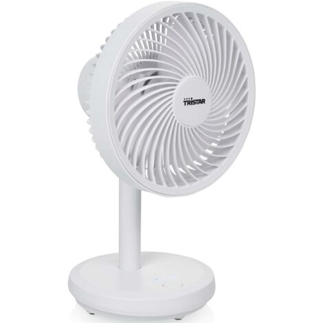 TechFronton Ventilateur de Table Silencieux, 7,5/180mm USB Ventilateur