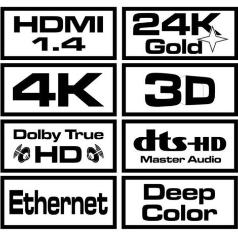 Câble SAVIO HDMI (M), 20 m, noir, pointes dorées, v1.4 haute vitesse, Ethernet/3D CL-75 (1/3)