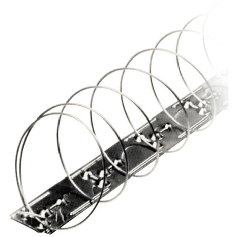 EDM – Répulsif anti-oiseaux en spirale 5m – Acier inoxydable résistant aux intempéries – Protection pour balcons – Installation facile (1/4)