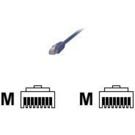 FCC6BM-5M/B MCL-SAMA Cordon de brassage RJ4 MCL Cordon de brassage RJ45 CAT 6 F/UTP CAT 6 F/UTP Patch cable - 5m Bleu (1/5)