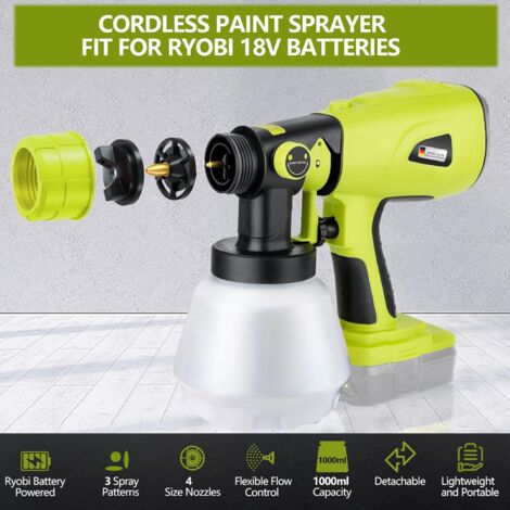 Pulvérisateur de peinture sans fil MDPS20V - MaxXT