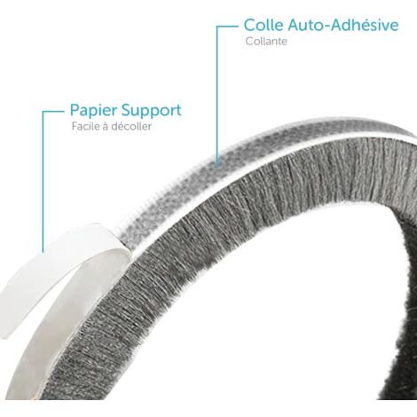 Joint Brosse Porte Coulissante, 10 Mètres(L) x 9 mm(B) x 15 mm(D) Joint Fenetre pour Baie Vitrée Porte Poussière Voler Phonique Isolation (Gris, 10M)
