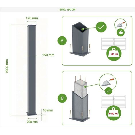 Portail coulissant électrique EIGER 500x160cm + 2 poteaux + moteur RANGER C300