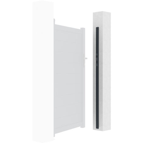 Kit d'inversion portillon VOGEL/EIGER/Design 100x160cm (1/5)