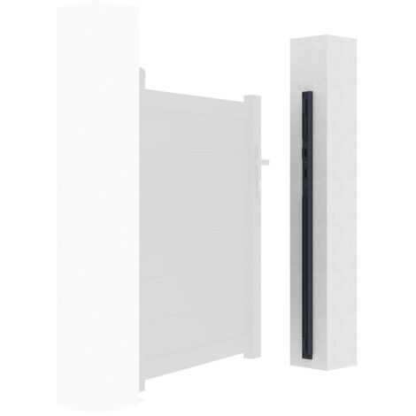 Kit d'inversion portillon EIGER 100x115CM (1/5)