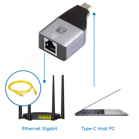 Adattatore Convertitore da USB-C&trade a RJ45 Ethernet Gigabit LAN 1000Mbps