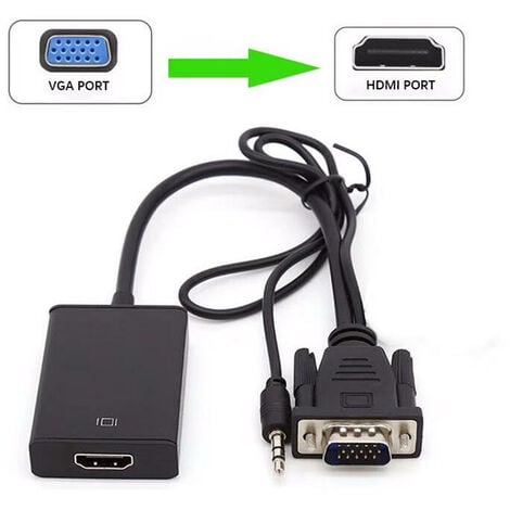 Convertidor Señal HDMI a Euroconector > Otros > Cables y adaptadores