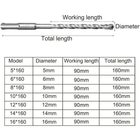 Foret béton SDS , 9pcs (5 Mm 16x160 Mm) foret carrelage, foret Coffret de mèches et burins pour un perforateur , Forets Transversaux Pour Béton, Brique, Pierre, Naturelle, Métal