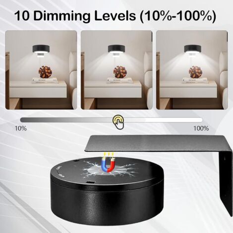 Ylnailky Luminaire Pour Tableaux Sur Piles | Éclairage Magnétique Pour