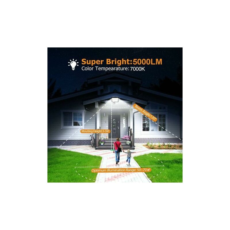 Projecteur LED Extérieur YIQIBRO 50W Avec Détecteur De Mouvement - 5000LM IP67 | Pour Jardin, Garage, Allée