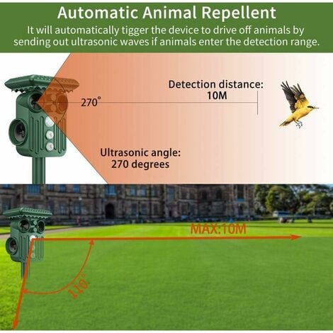 Répulsif Chat Exterieur, Ultrason Solaire Répulsif Chat Avec Flash Led, Ip66 Étanche Ultrason Animaux Solaire Pour Chats, Chiens, Oiseaux, Souris, Serpent