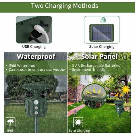 Répulsif Chat Exterieur, Ultrason Solaire Répulsif Chat Avec Flash Led, Ip66 Étanche Ultrason Animaux Solaire Pour Chats, Chiens, Oiseaux, Souris, Serpent