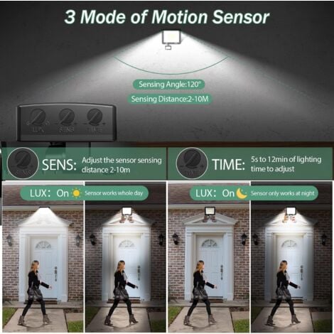 50W Projecteur LED Exterieur Detecteur de Mouvement 2 Pièce, IP66 Étanche Spot LED Avec Détecteur, 5000LM 7000K Blanc Froid Eclairage Exterieur, Lampe Exterieur pour Jardin Terrasse Entrée